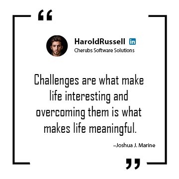 Simple Linkedin Quote Post Template