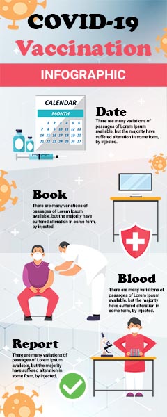 Download Vaccination Infographics Template