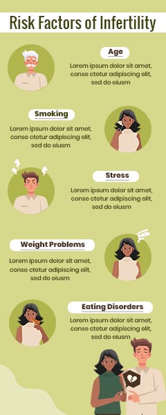 Risk Factors Of Infertility Infographic Template