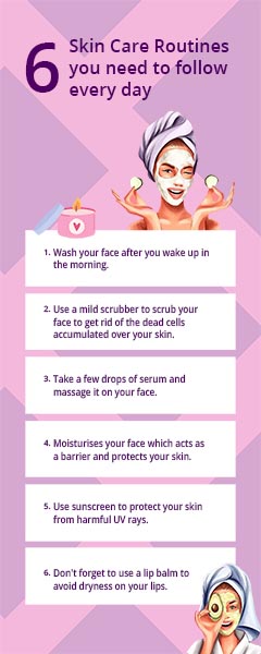 Skin Care Infographics Template