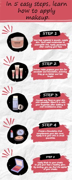 Beauty Product Infographic Template