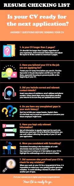Resume Checking List Infographic Template