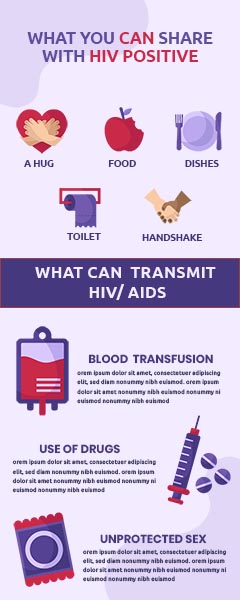 HIV Awareness Infographics Template
